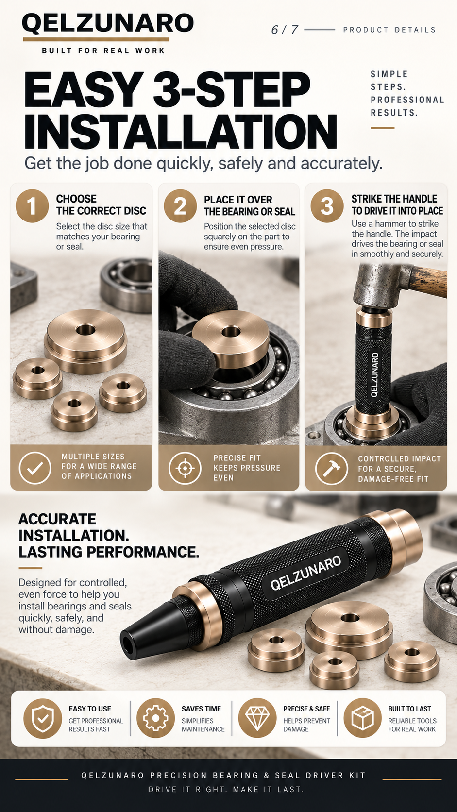 QELZUNARO three-step installation workflow