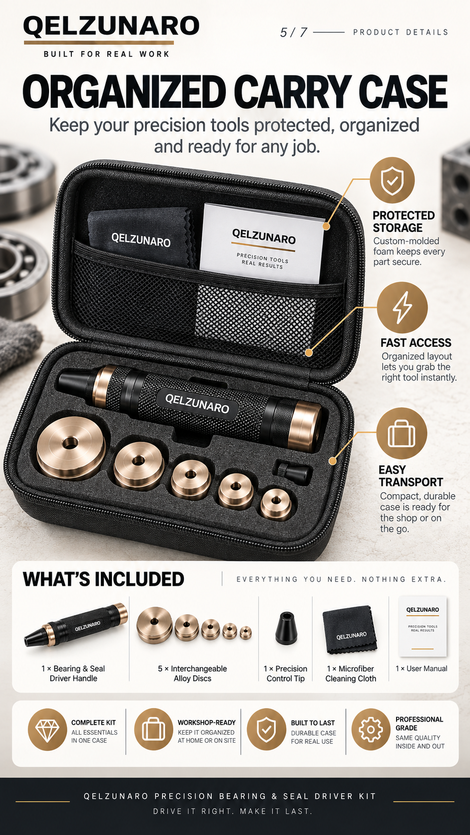 QELZUNARO organized carry case